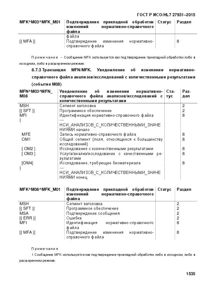 ГОСТ Р ИСО/HL 7 27931-2015, страница 1542